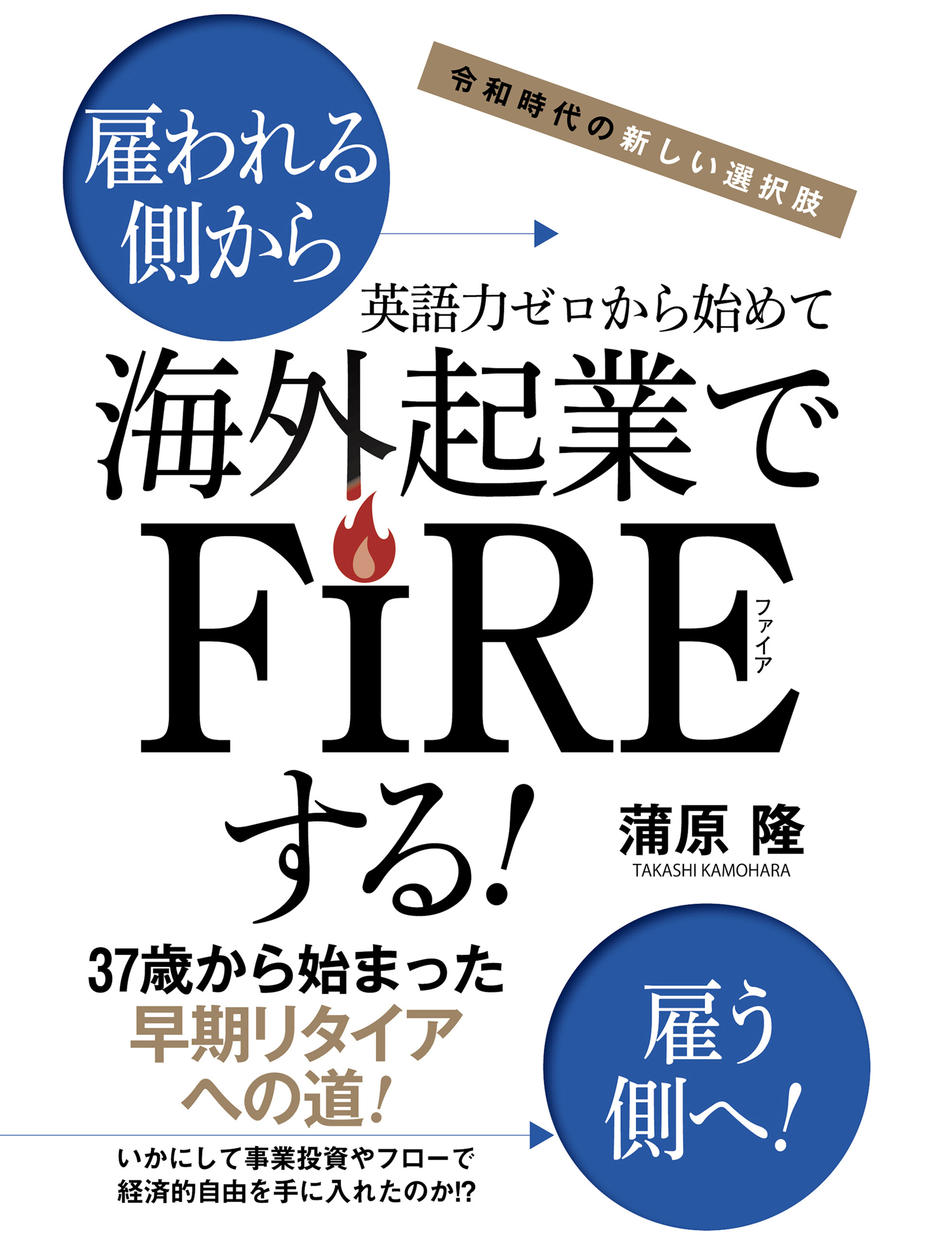 FIRE電子表紙